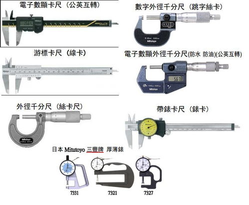 日本mitutoyo三豐牌全系列量具高清圖片 高清大圖