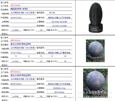 【上海曹家渡流水噴泉、藝術(shù)流水】價格,廠家,圖片,塑料、樹脂工藝品,上海從宇實(shí)業(yè)發(fā)展-